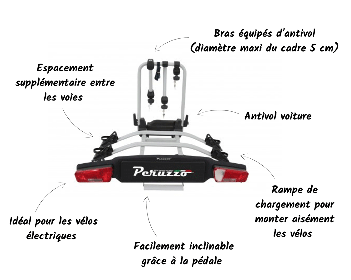 Porte vélo ZEPHYR 3 Vélos (VAE)