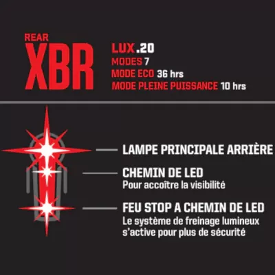 Éclairage AR + feu freins Kryptonite XBR