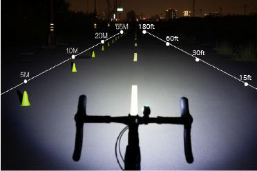 Éclairage AV CAST HL 500